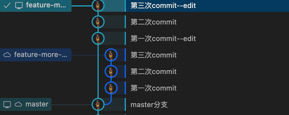 git rebase 的reword