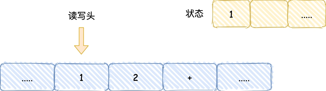 图灵机