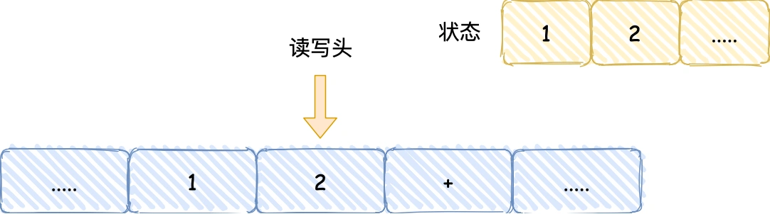 图灵机