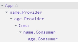 Context中的displayName