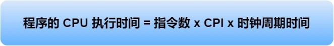 程序的CPU执行时间
