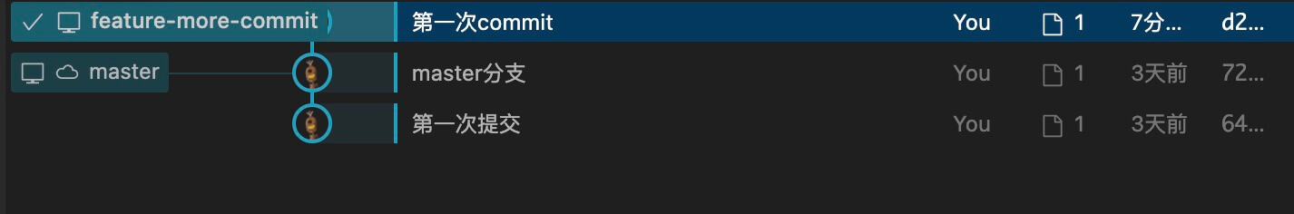 git合并多个commit