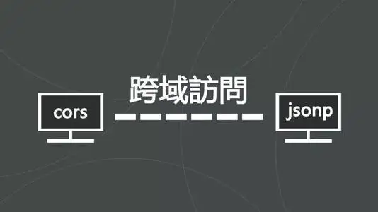 如何通过JSONP解决跨域？